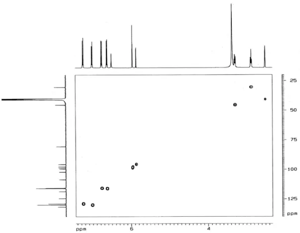 Figure S6.  1 H,  13 C HMQC-NMR spectrum (500  ×  125 MHz, DMSO-d 6 ) of Amburanin A (1).
