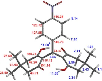 Figure 10. Three-dimensional structure assignment of compound 3e  (signals marked with * exchange position).