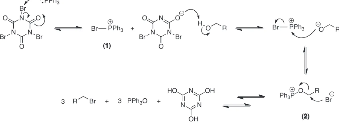Table 2. Preparation of benzyl bromide using diverse N-bromo reagents