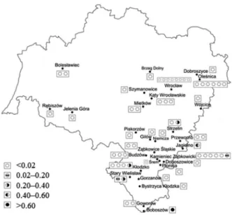 Figure 1. The concentration of Ni (µg g -1 ) in honeys collected from  apiaries located in different cities and villages of the Lower Silesia region.