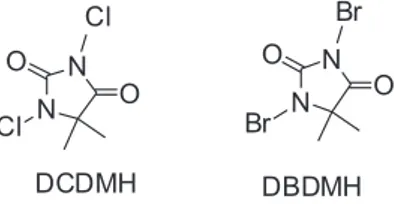 Table 1. Oxidation of alcohols with DBDMH and DCDMH in the absence of solvent