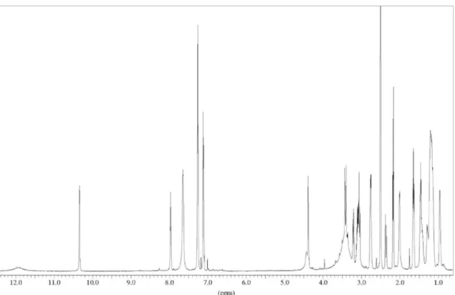Figure S6.  1 H NMR spectrum of the rodriguesic acid hydroxamate (4) in DMSO-d 6  at 600 MHz.