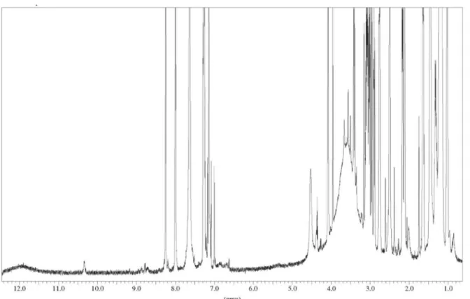 Figure S3. Expansion of the  1 H NMR spectrum of rodriguesic acid (3) in DMSO-d 6  at 600 MHz.