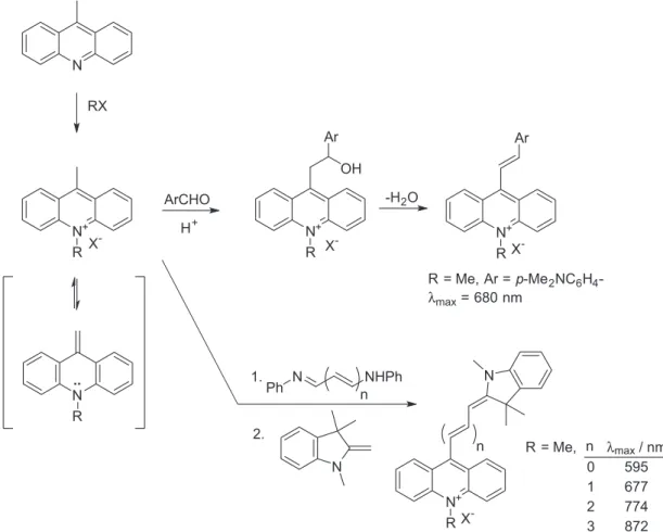 Figure 4. Acridines with extended spectral absorption. λ max  values measured in methanol