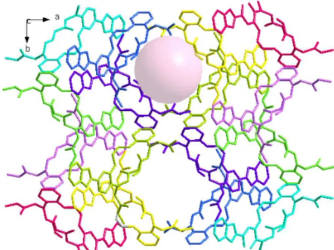 Figure 1. Schematic representation of void cage in 6 with V void  of 20% 