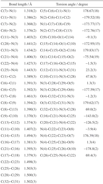 Table 3. Some selected bond lengths and torsion angles for 6