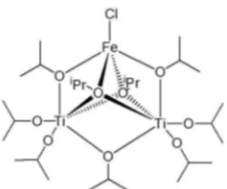 Figure 1. Schematic view of the molecular structure of [FeCl{Ti 2 (O i Pr) 9 }] 