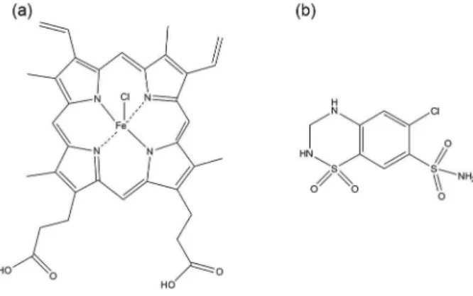 Figure 1. Chemical structure of (a) hemin and (b) hydrochlorothiazide.
