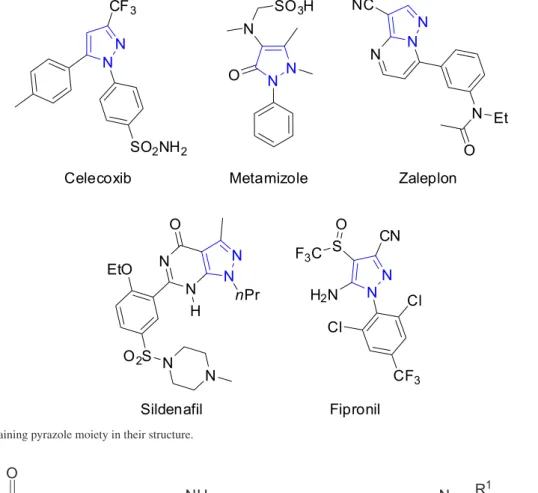 Figure 1. Drugs containing pyrazole moiety in their structure.