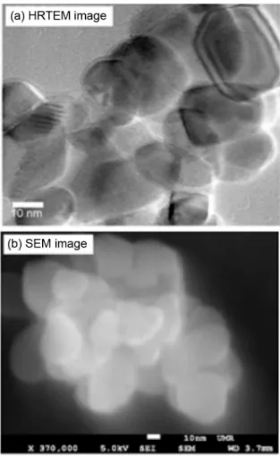 Figure 1. (a) HRTEM and (b) SEM images of AP-nano  TiO 2 .