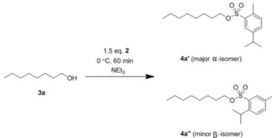 Figure 2. Example reaction of nucleophiles once protected with CymCl by reactions in acetonitrile.
