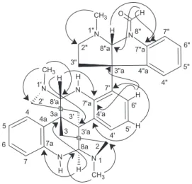 Figure 4. 3D molecular models of 1 (1a-1c) and 2 (2a and 2b) depicting internal bond distances to explain key dipolar couplings observed through NOESY