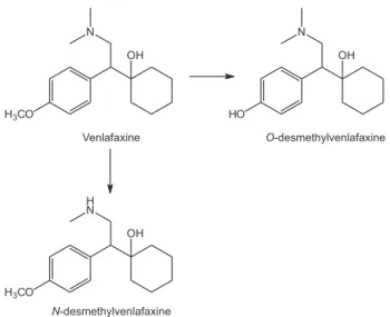 Figure 1. Chemical structures of venlafaxine and its metabolites.