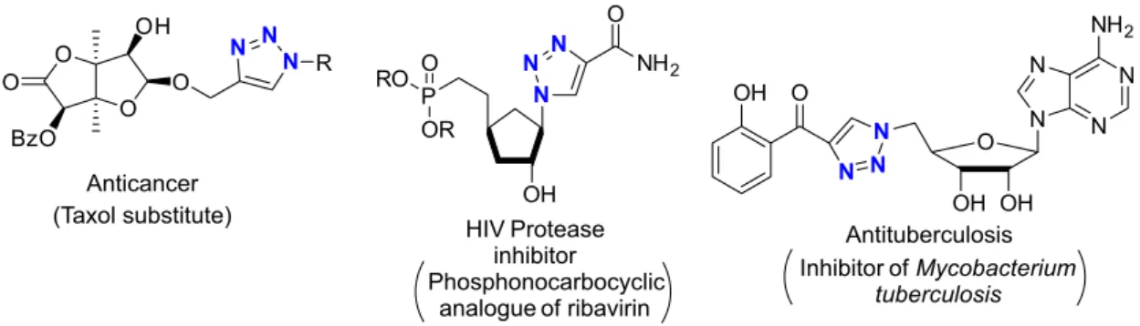 Figure 1. Structures of biologically active 1,2,3-triazoles.