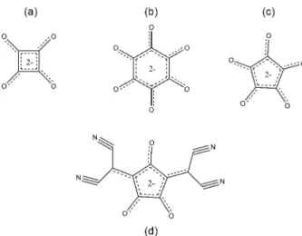 Figure 1. Chemical structures of the oxocarbon ions: squarate (a); 