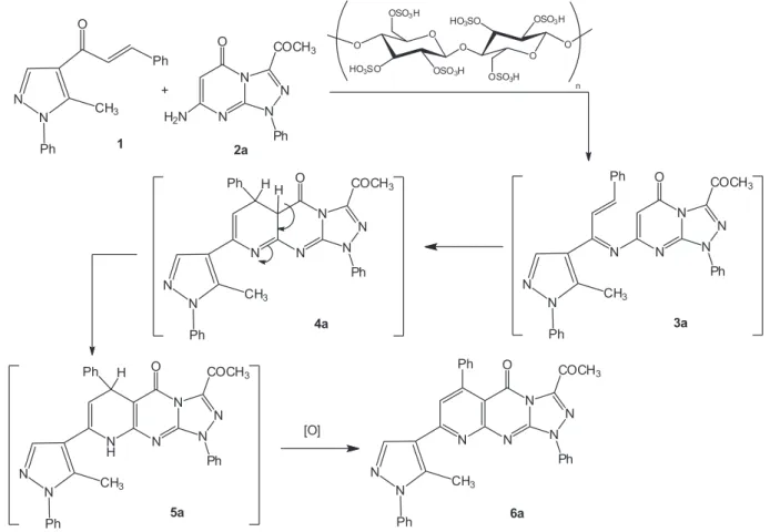 Table 1. Effect of solvent and amount of acid-catalyst on the product yields