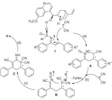 Figure 2. Molecular structure of enantiopure 4l (ellipsoids with 50% 