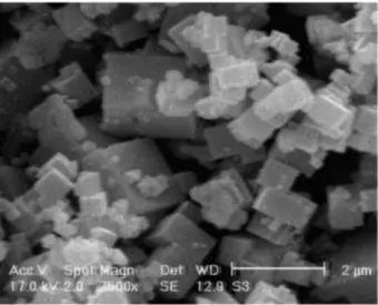 Figure 1 shows a SEM micrograph of the prepared PB  particles. According to this Figure, Prussian Blue particles  are cubic and have monodispersed sizes from less than 1 to  1.8 µm