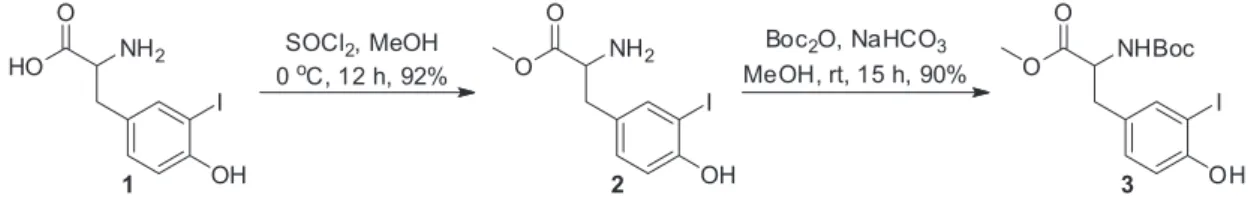 Table 1. Survey for palladium-catalyzed coupling of aryltrifluoroborates with 3-iodotyrosine a