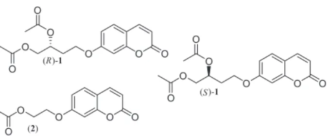 Figure 2. Fluorogenic probes (R)-1 and (S)-1 and non fluorogenic  competitor 2 employed in Quick-ee assays.