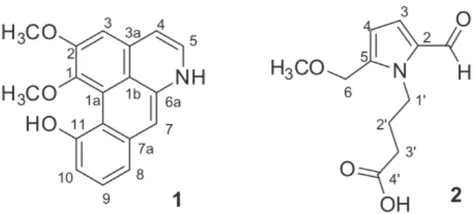 Figure 1. Structures of compounds 1 and 2 isolated from A. gramineus.