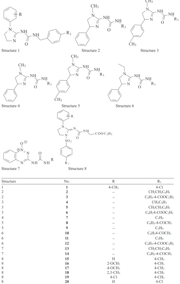 Figure 1. Investigated compounds.