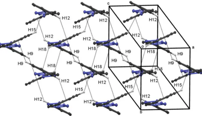 Figure 5. Compound 1a. Part of the sheet of molecules obtained from C9−H9···π(phenyl-a), C12−H12···π(phenyl-a), C15−H15···π(phenyl-b) and C18−