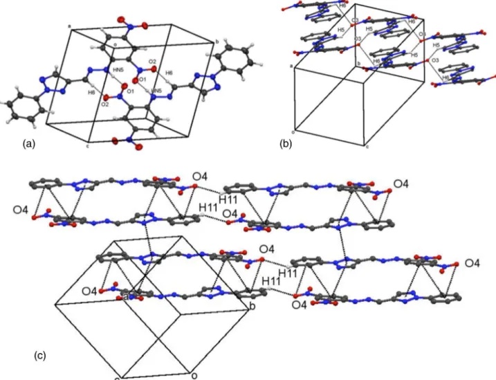 Figure 7. Compound 2b. (a) A centrosymmetric dimer generated from pairs of N5−HN5···O1 and C6−H6···O2 intermolecular hydrogen bonds: also indicated  are intramolecular N5−HN5···O1 hydrogen bonds, together these hydrogen bonds generate a set of R 2 2 (8), R