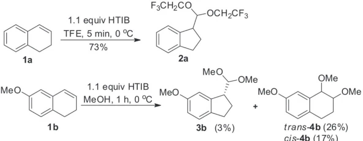 Table 1. Synthesis of protected amines tetralones 7c-f