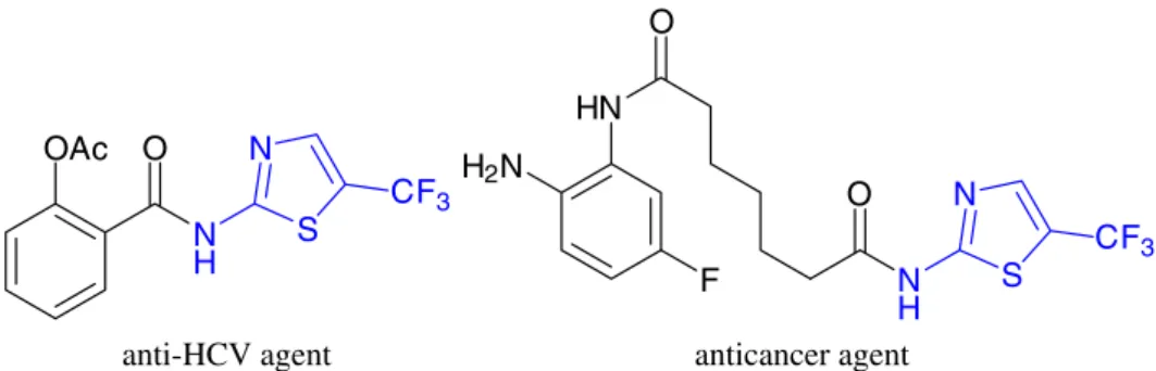 Figure 1. Examples of drug candidates with 5-(trifluoromethyl)-2-thiazolamine moiety.