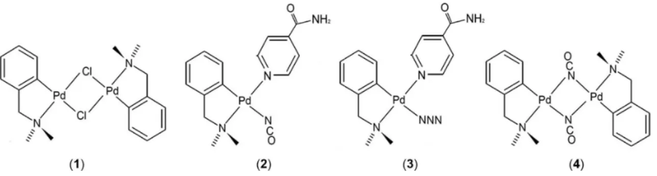 Figure 1. Structures of the cyclopalladated complexes (1)-(4).