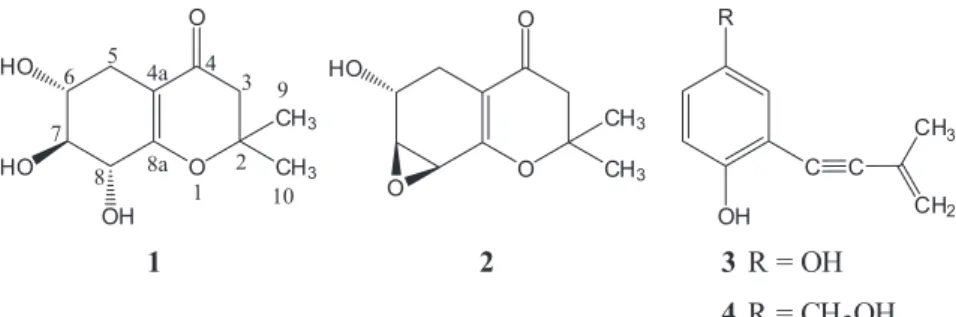 Figure 1. Metabolites produced by Anthostomella brabeji.
