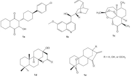 Figure 1. Structures of antimalarial natural products.