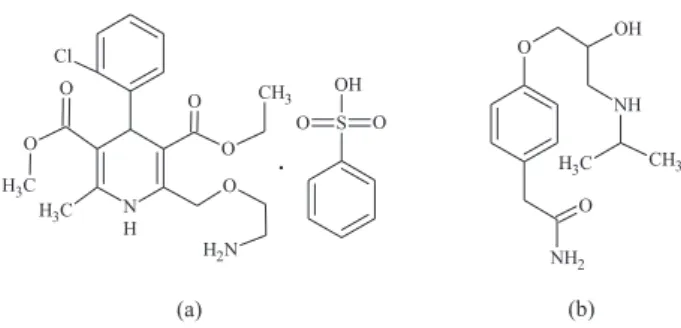 Figure 1. Chemical structures of (a) AML and (b) ATN.