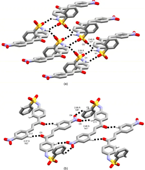 Figure 10. (a) Classical and (b) non-classical intermolecular contacts present in the compound 3 crystal lattice
