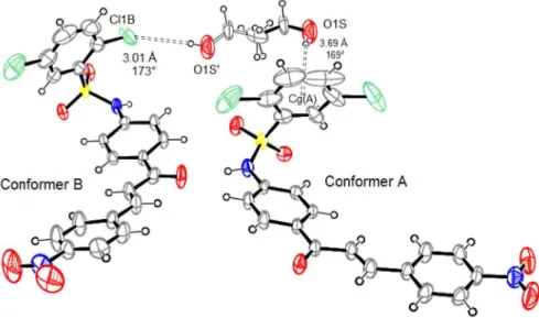 Figure 6. Hydrogen bonds (dashed lines) involving ethyl alcohol fractions and conformers A and B of compound 4