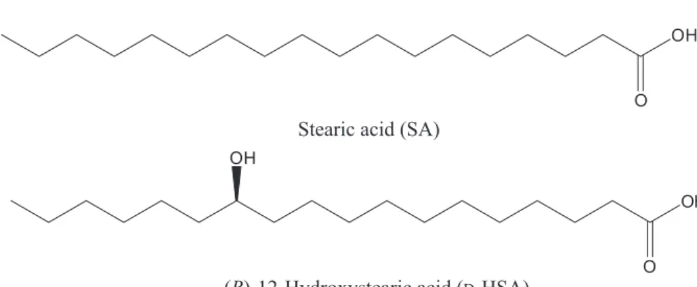 Figure 1. Polarized optical microscopy (POM) images of the crystals  of stearic acid, stearyl alcohol, and their mixtures at 1:0 (a), 7:3 (b), 1:1  (c), 3:7 (d), and 0:1 (e) stearic acid:stearyl alcohol ratios in a vegetable  oil; the size of each image is