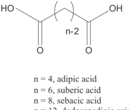 Figure 6. In (a) the proposed interacting arrangements of pairs of gelator molecules in their assemblies from geometry optimization by Gaussian using  M06/6-31+G(d,p): 9,12R-diol, trans-9,10-diol, trans-13,14-diol, cis-9,10-diol, and cis-13,14-diol (from t