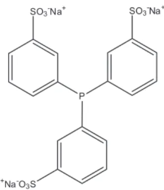 Figure 5. Infrared spectra of (a) IL.0.24.750 sample; (b) the product of  its stepwise hydrogenation attempt; (c) the product of is hydrogenation  in the presence of the Pd/C catalyst.
