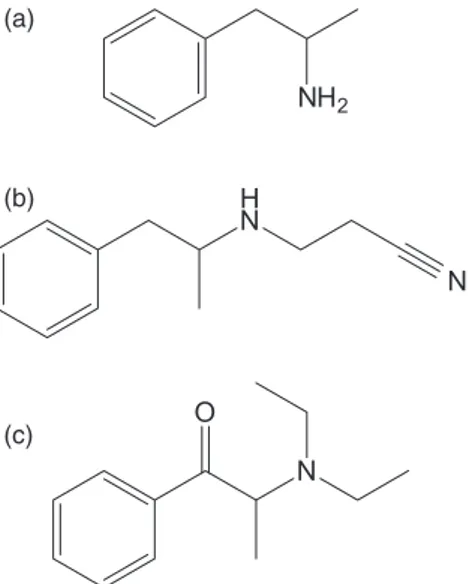 Figure 1. Chemical structures of the amphetamine-type stimulants: 