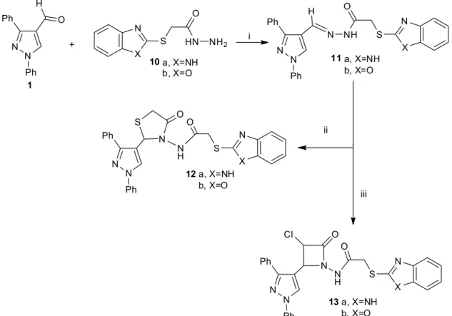 Figure 2. Serum glucose levels of compounds 7b, 12b and 13b. Normal: 