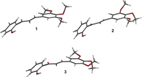 Figure 3 shows the three most significant conformations  conformers of 2’-hydroxy-3,4,5-trimethoxy-chalcone 