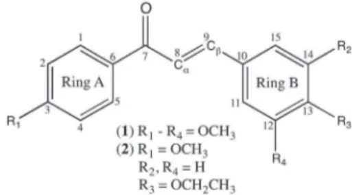 Figure 1. Chemical structures of (E)-1-(4-methoxy-phen-yl)- (E)-1-(4-methoxy-phen-yl)-3 - ( (E)-1-(4-methoxy-phen-yl)-3 , 4 , 5 - t r i m e t h o x y - p h e n - y l ) p r o p - 2 - e n - 1 - o n e   (1 )   a n d  (E)-3-(4-ethoxyphenyl)-1-(4-methoxyphenyl)