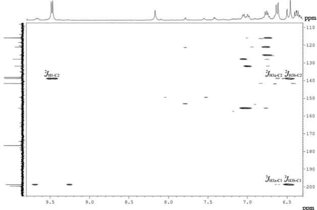 Figure 8. Partial  1 H- 13 C HMQC contour plot (400 MHz, CD 3 OD-d 4 ) of VP-6h at 300 K