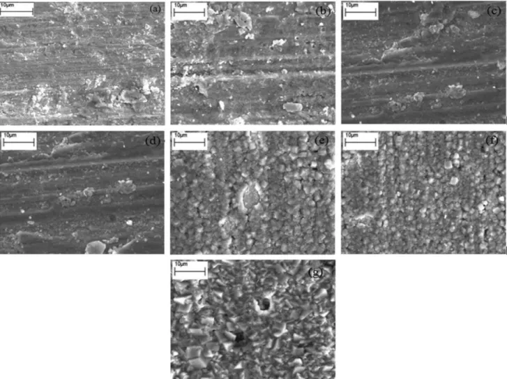 Figure 3 shows the surface SEM morphologies of  the carbon steel specimens immersed in CO 2  saturated  solutions at different temperatures for 1 h
