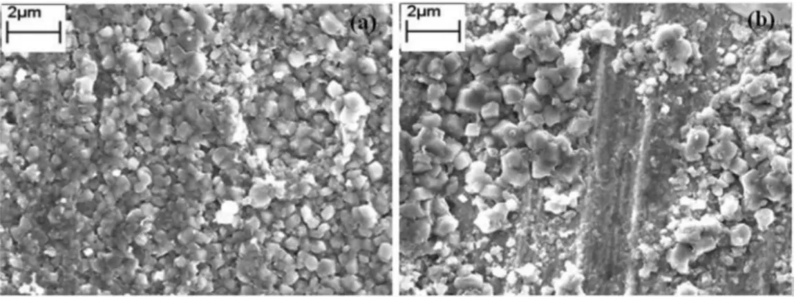 Figure 9. Enlarged surface SEM morphologies of carbon steel specimens immersed in CO 2  saturated solutions for 1 h at (a) 80 and (b) 90 °C.