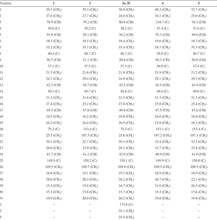 Table 1.  13 C NMR spectral data for 1, 2, 3a-3l, 4 and 5 (d, 125 MHz, CDCl 3 )