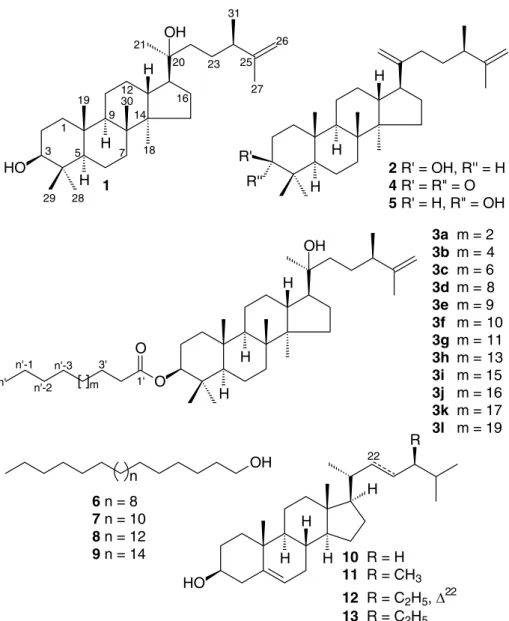 Figure 1. Structures of compounds obtained from carnauba (C. prunifera) wax.