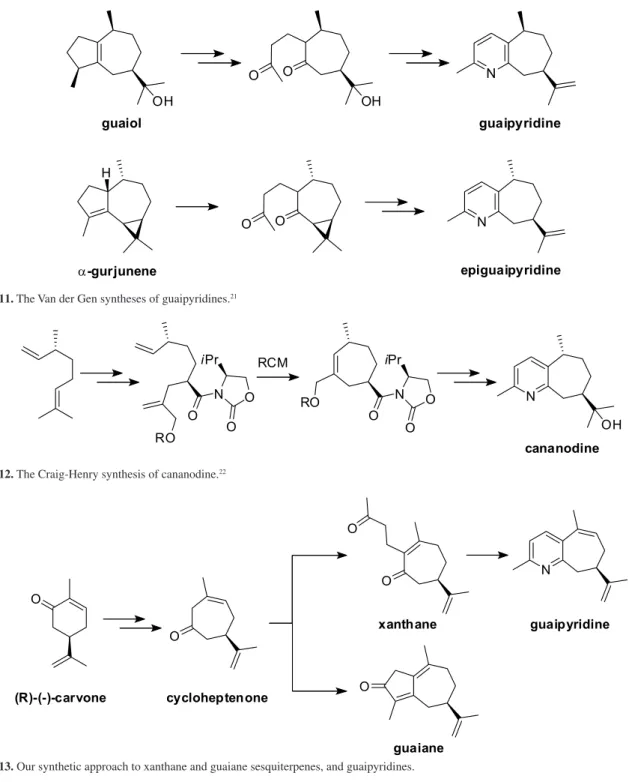 Figure 6. The rotundine sesquiterpene alkaloids. 25