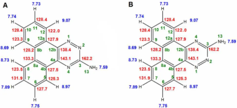 Figure 3. Two different assignment of phenanthro[9,10-e][1,2,4]triazin-3-amine (4) (A and B).